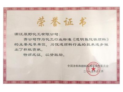 Certificates
