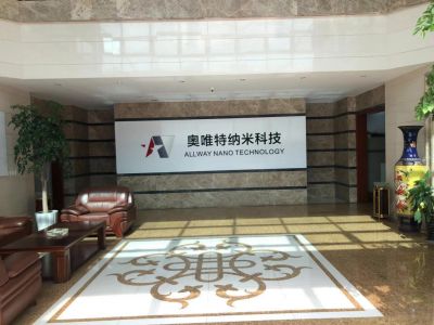 公司环境